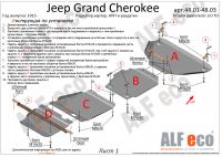Защита картера Jeep Grand Cherokee (4 части) (2013-2018) 3.0TD Alfeco