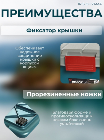 Экспедиционный ящик RV BOX 450 F