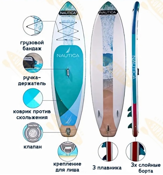Надувная SUP-доска (сапборд) Nautica Adventure (320x84x15 cm)