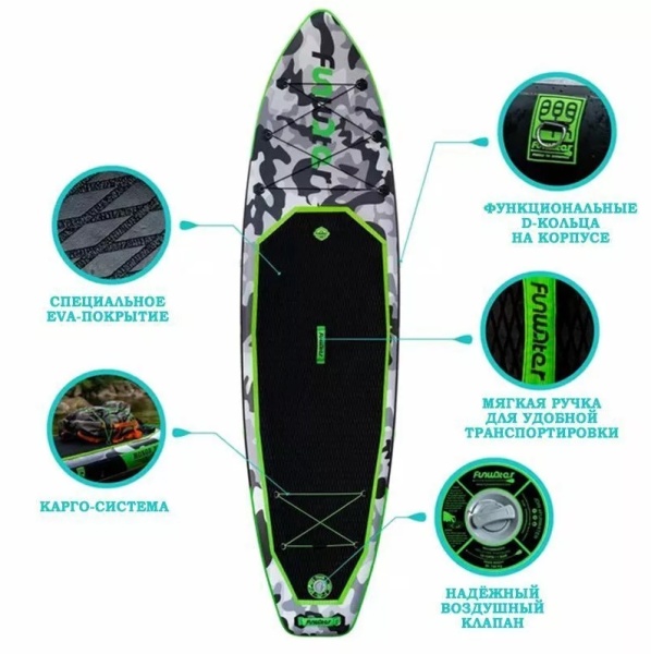 Надувная SUP-доска (сапборд) FunWater Honor Green 11'0 (330x84x15 cm)