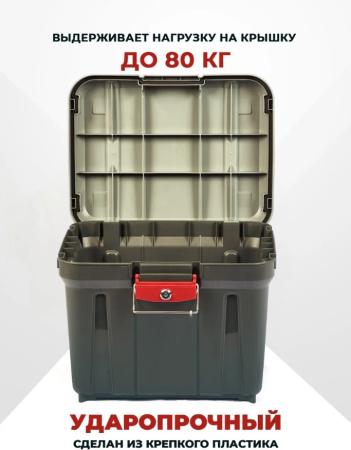 Экспедиционный ящик IRIS RV BOX 460G (30 литров)