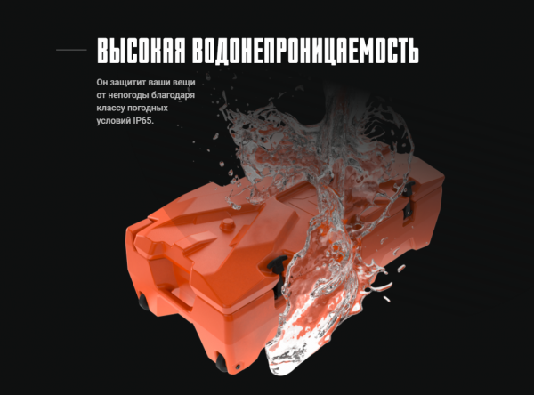 Мультифункциональный кейс Box X (Tesseract)